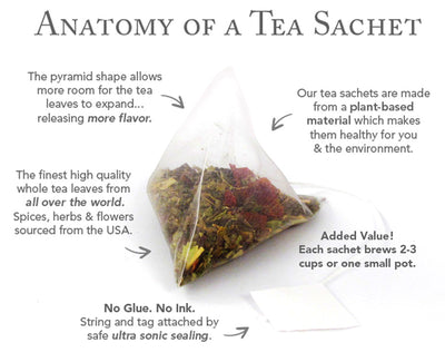 Best Teacher Ever Tea Gift
