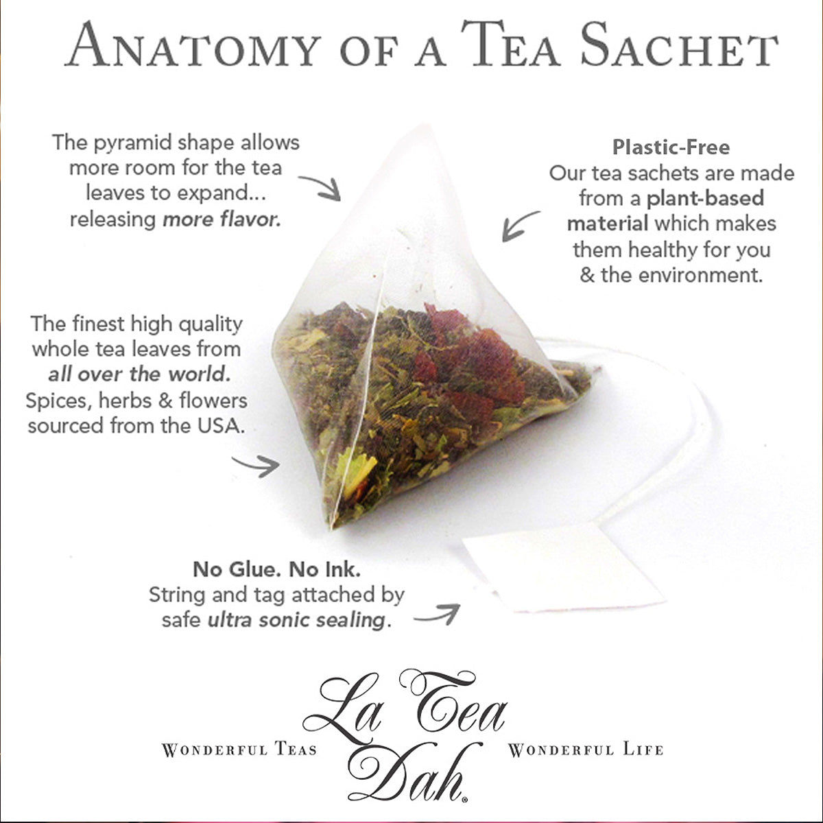 Children’s Tea Gift Collection